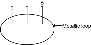 Solution diagram