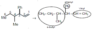 Solution diagram