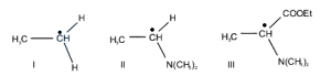 Question diagram