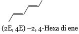 Solution diagram
