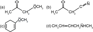 Question diagram