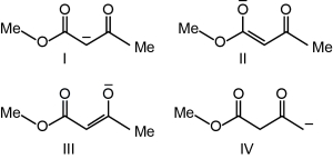 Question diagram