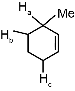 Question diagram