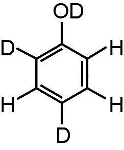 Option B