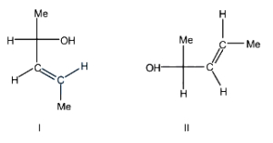 Question diagram