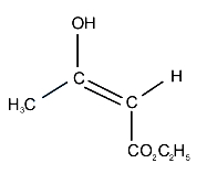 Option B