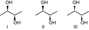 Question diagram