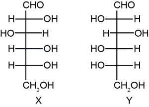 Question diagram