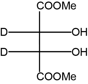 Option B