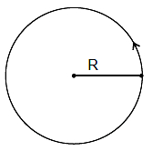 Solution diagram