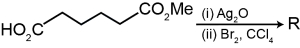 Question diagram