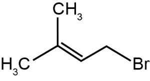 Option B