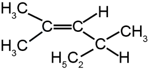 Option B