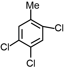 Option B
