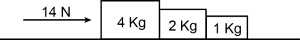 Question diagram