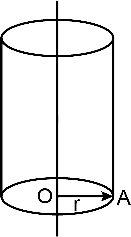 Solution diagram
