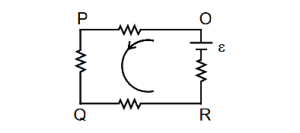 Solution diagram