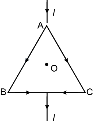 Solution diagram