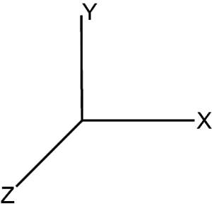 Solution diagram