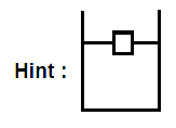 Solution diagram