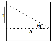 Solution diagram