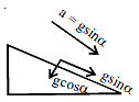 Solution diagram