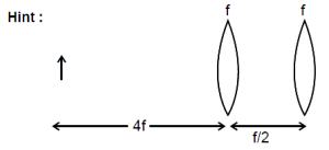 Solution diagram