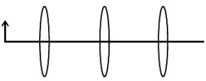 Solution diagram