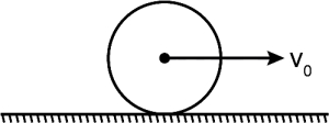 Solution diagram