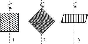 Question diagram