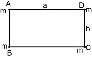 Solution diagram