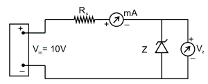 Question diagram