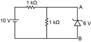 Solution diagram