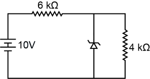 Question diagram