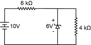 Solution diagram