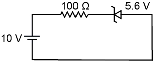 Solution diagram