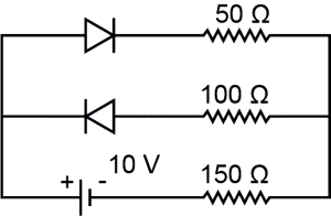 Question diagram