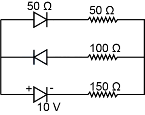 Solution diagram
