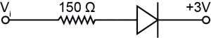 Question diagram