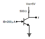 Question diagram