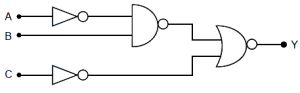 Question diagram