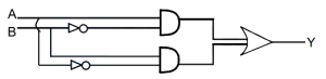 Question diagram