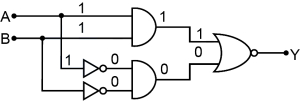 Question diagram