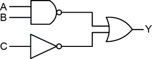 Question diagram