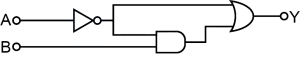 Question diagram