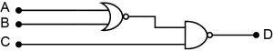 Question diagram