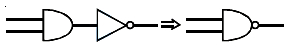 Solution diagram