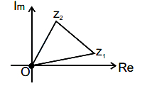Solution diagram
