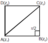 Solution diagram
