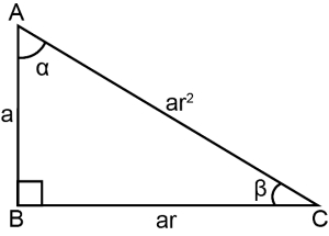 Solution diagram